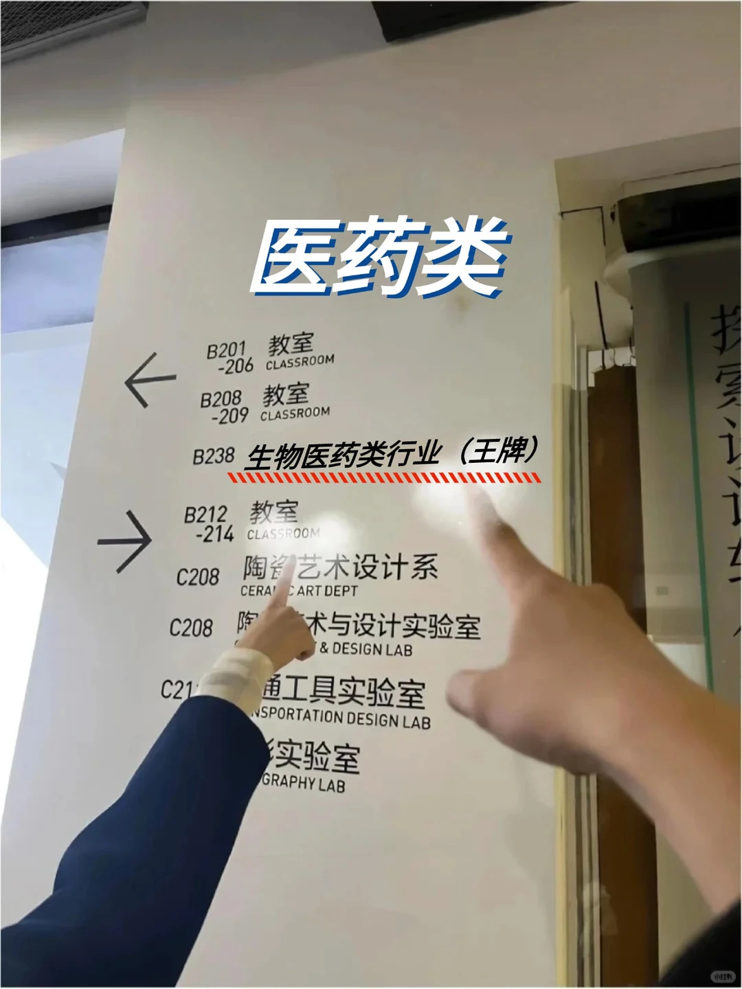 建议医药行业都去冲的新赛道