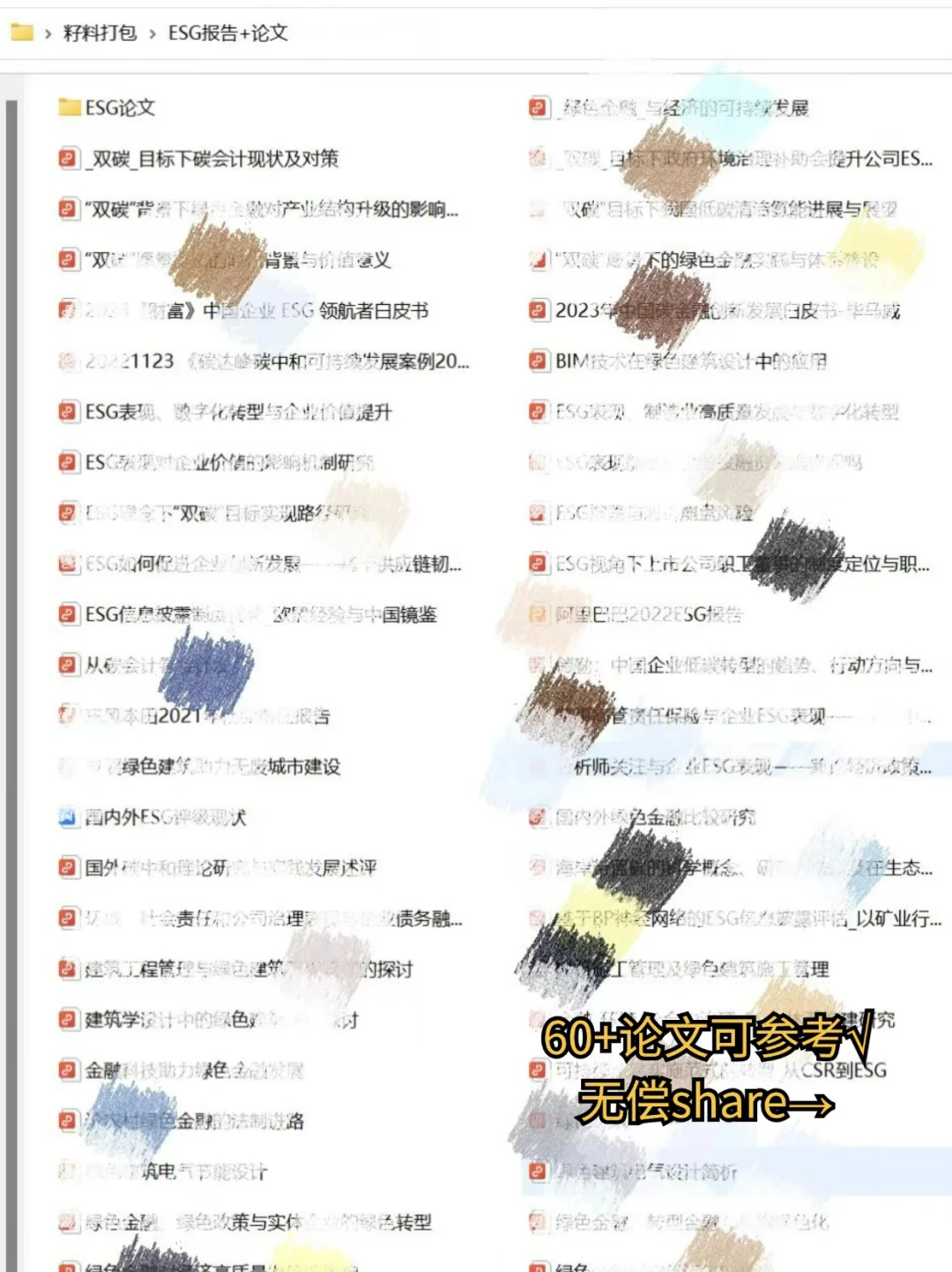 写经管类开题报告而已！千万别内耗自己！