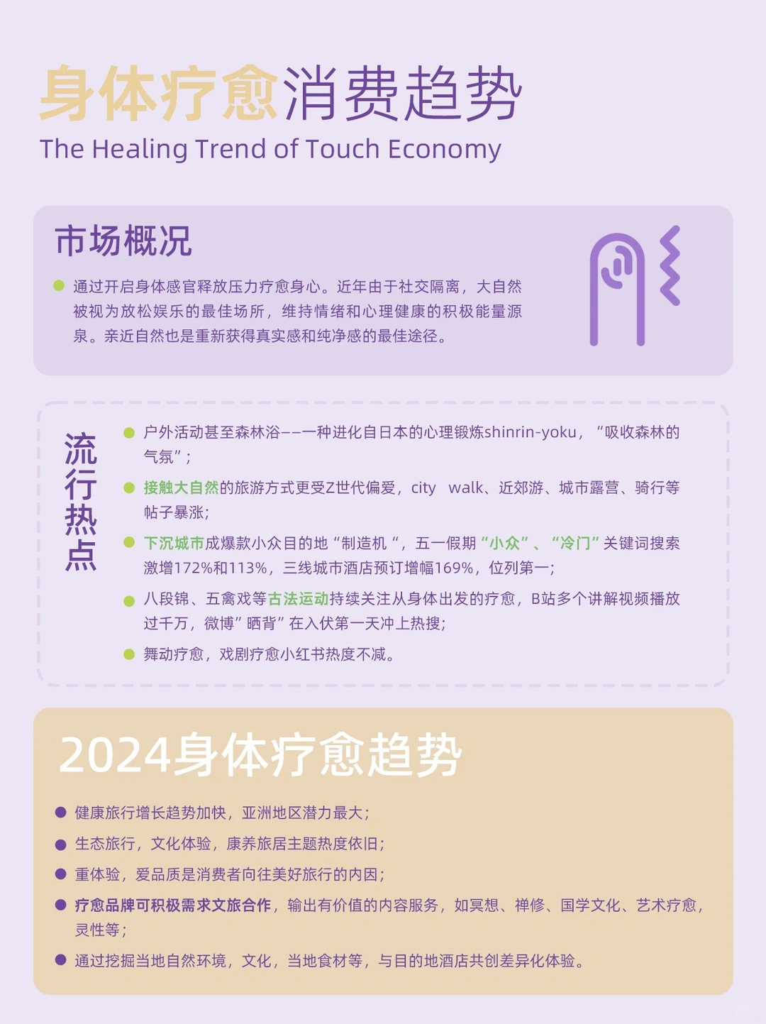 ✨行业宏观|2024疗愈消费趋势发展报告