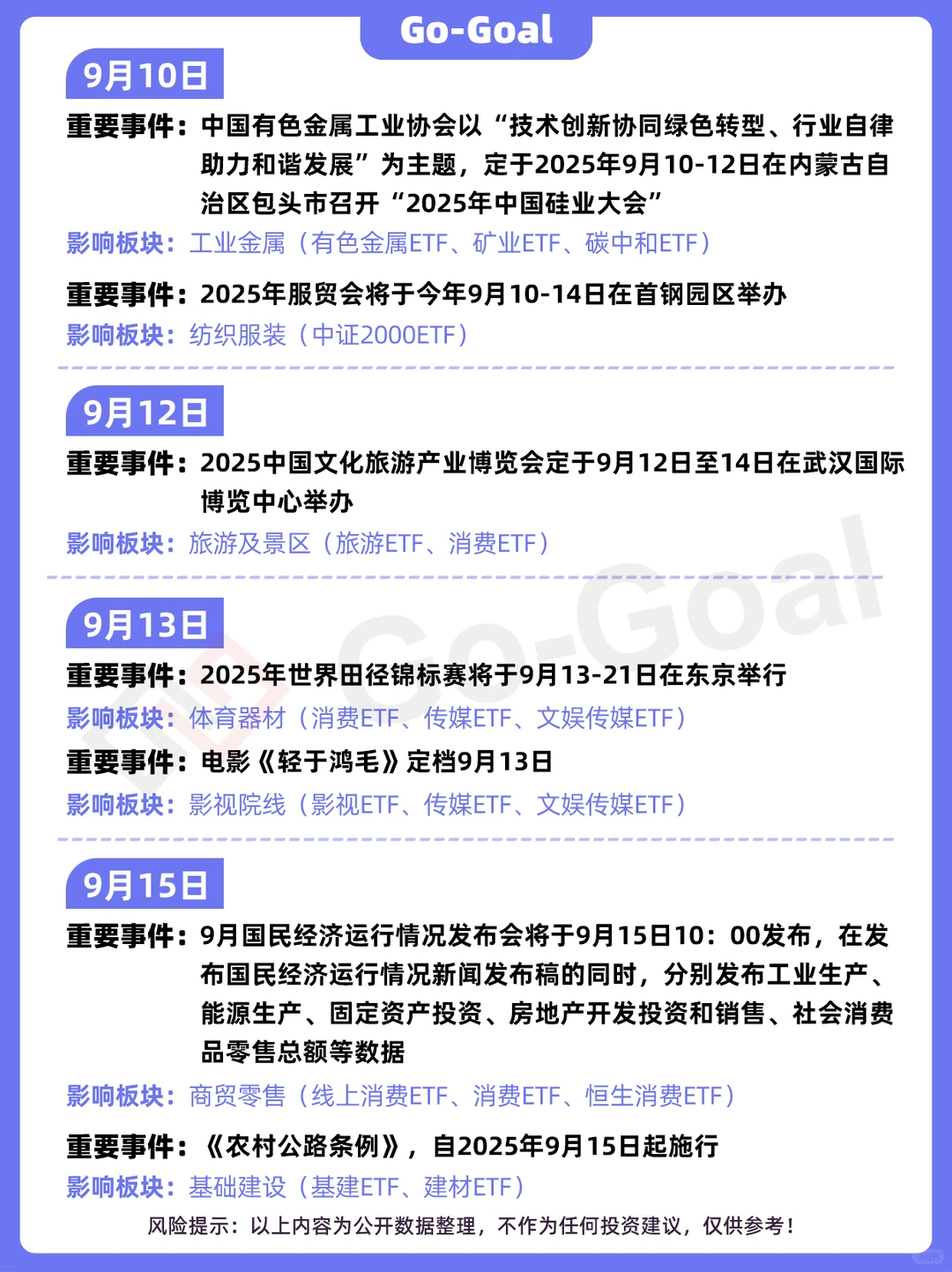 九月基金大事件