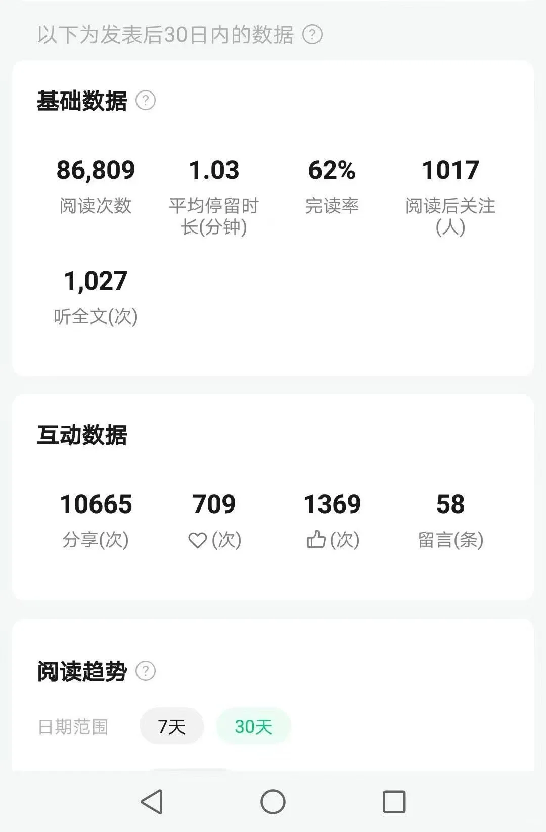 公众号大洗牌？