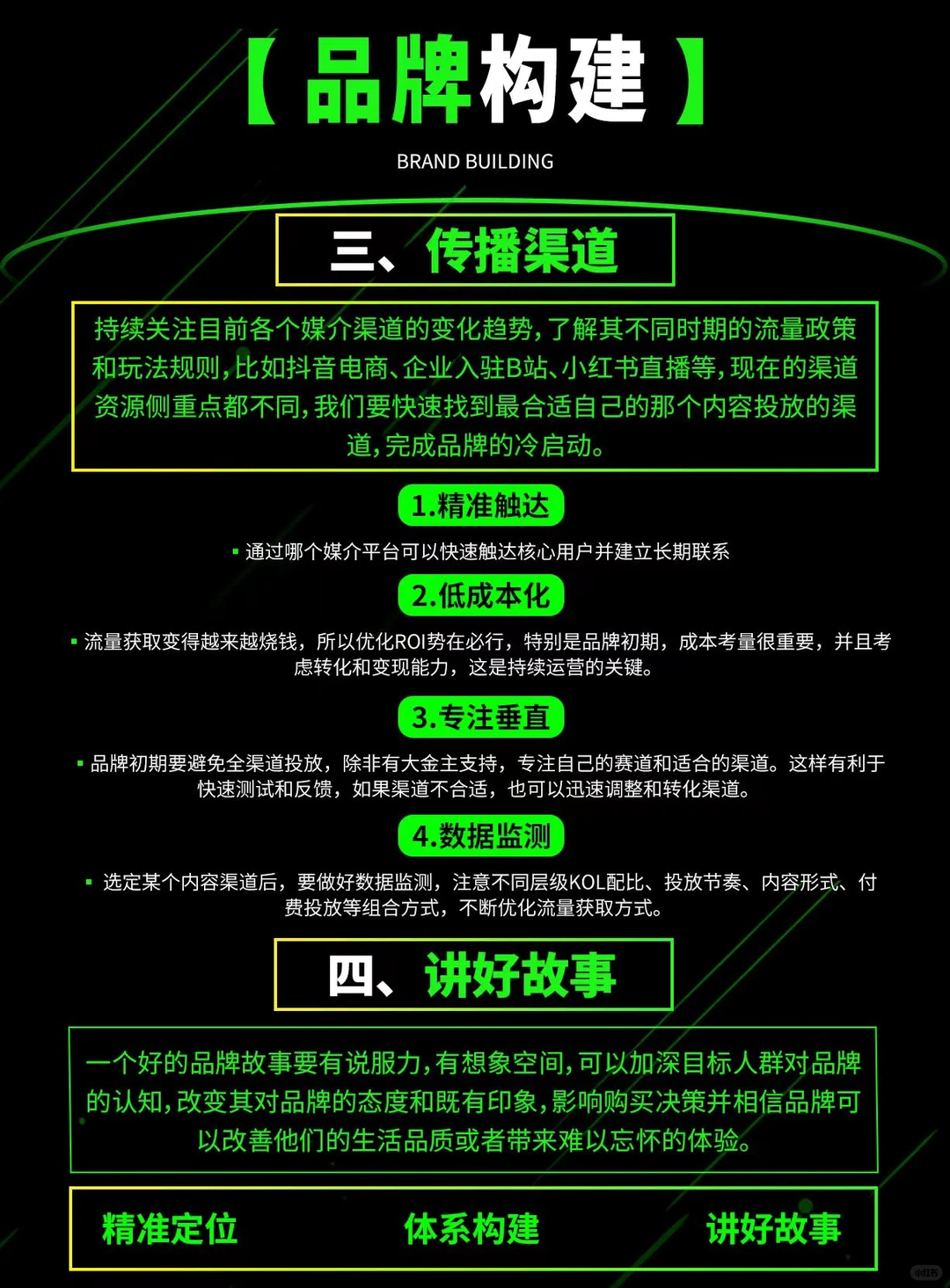 教你品牌构建0—1怎么做?
