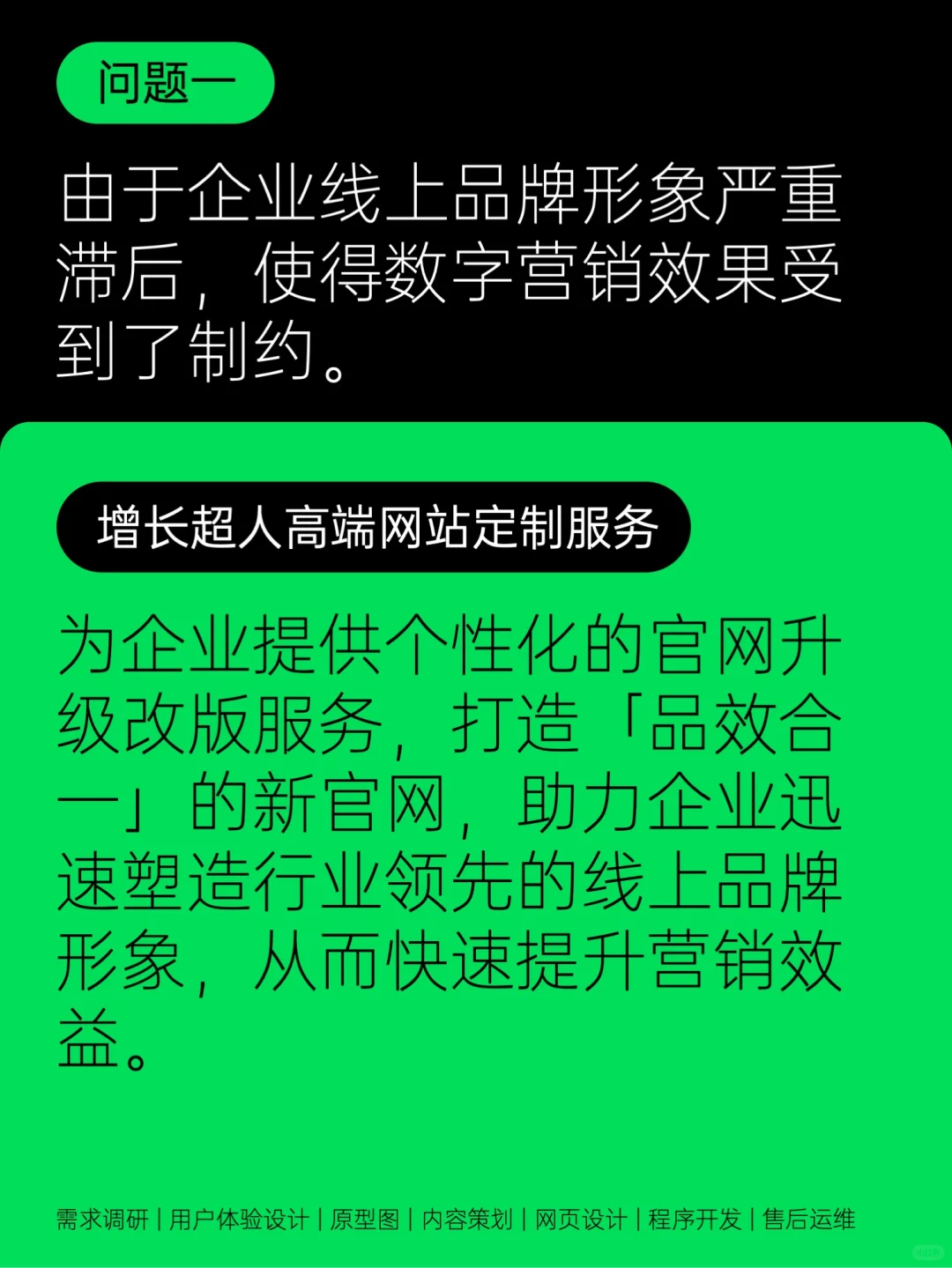 关于我们 | 增长超人是谁?