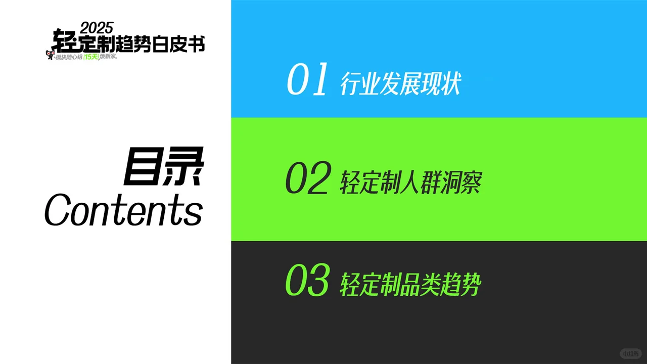 2025轻定制趋势白皮书｜人群品类洞察