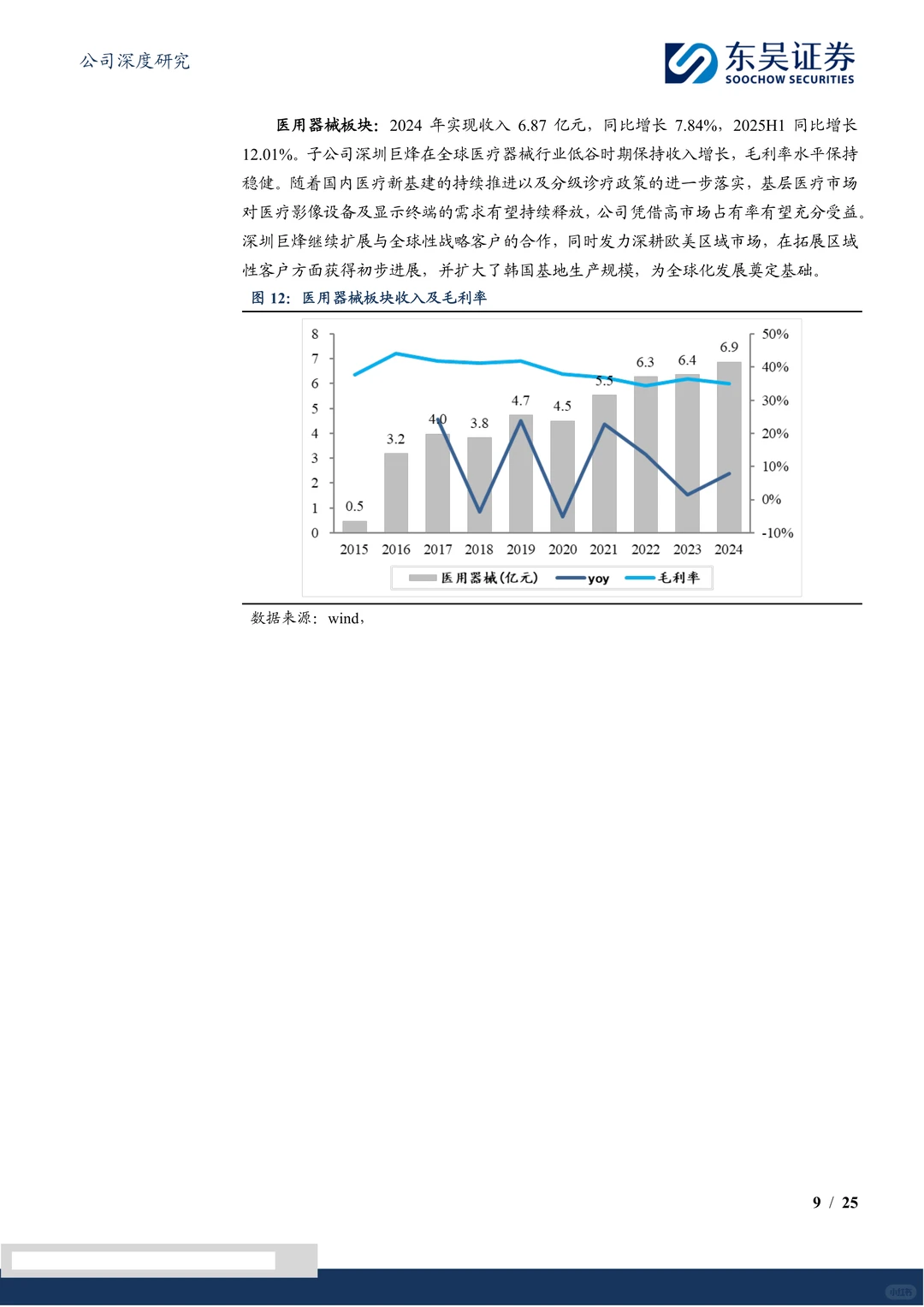 京新药业-聚焦精神神经与心脑血管领域
