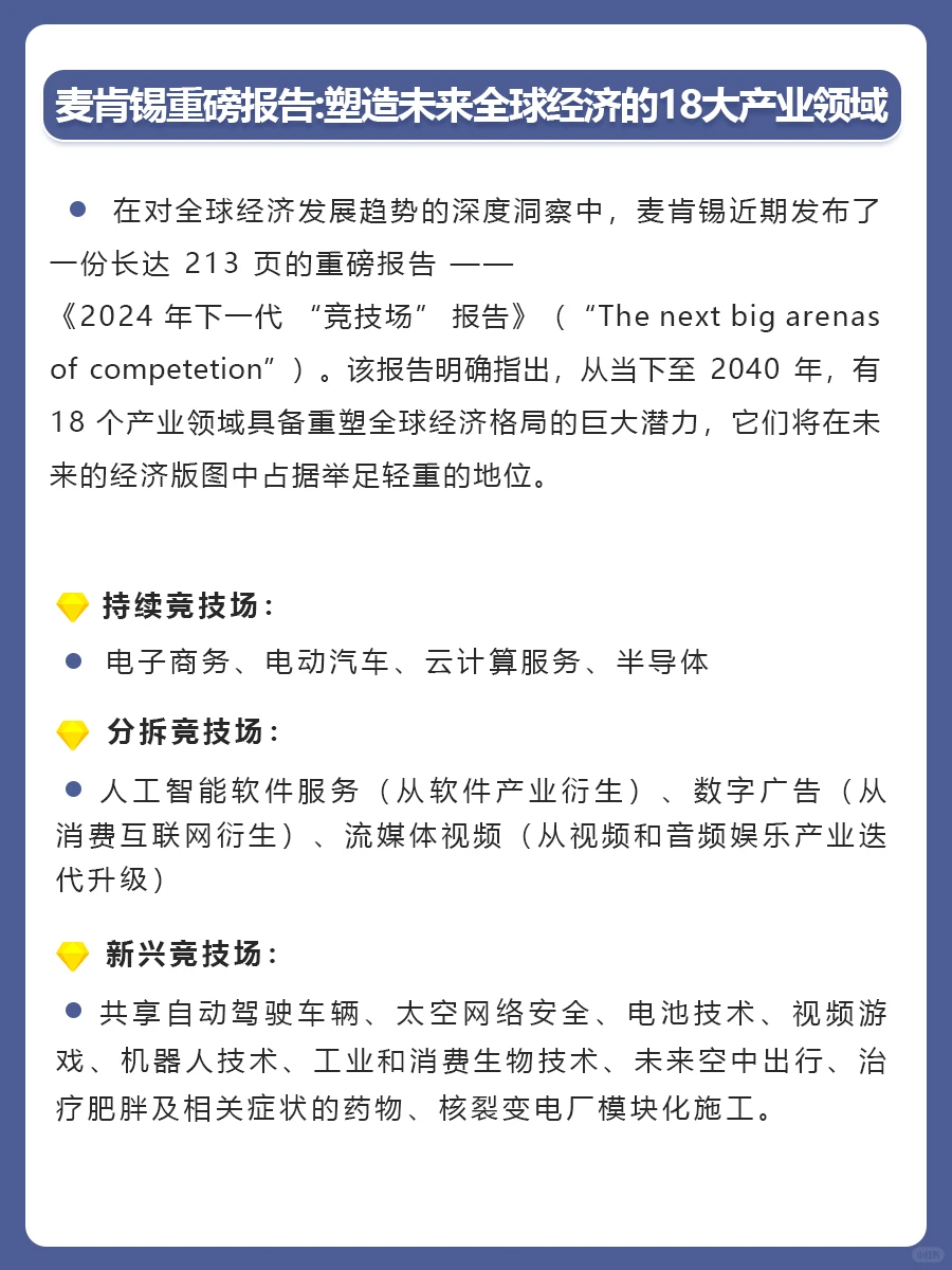 塑造未来全球经济的18大产业领域