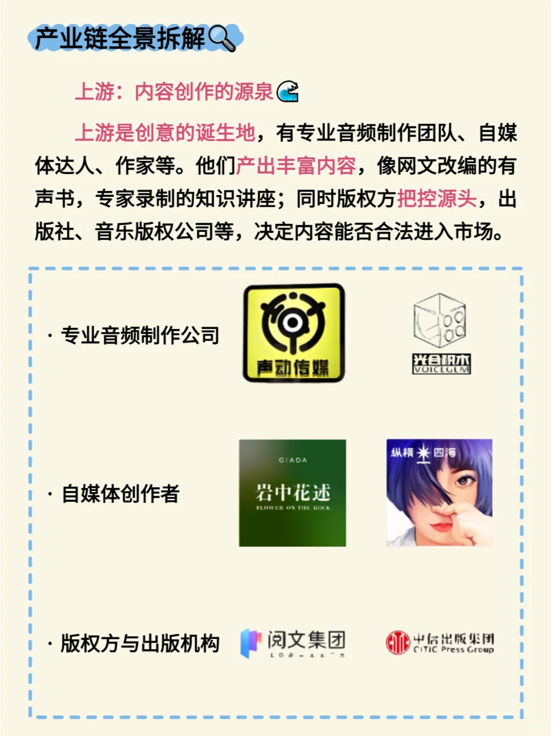 了解一个经济热点 | 耳朵经济