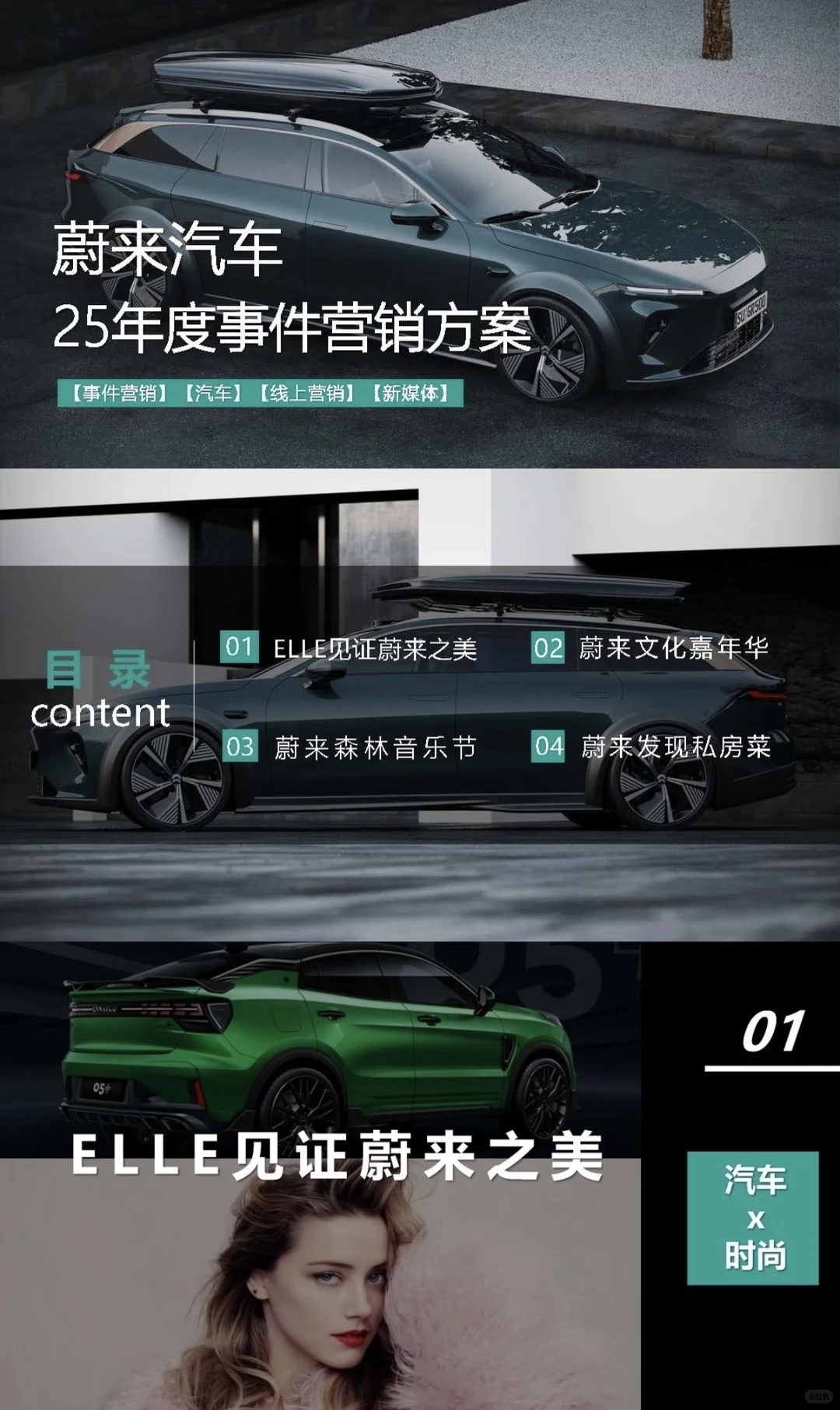 蔚来的年度营销方案，太懂汽车审美了?
