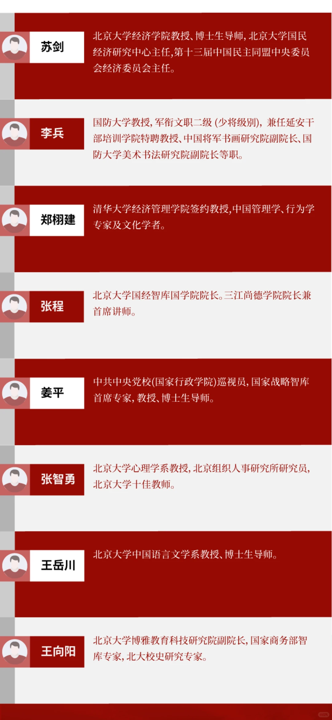 北京大学AI时代企业经营管理班 最后5个名额