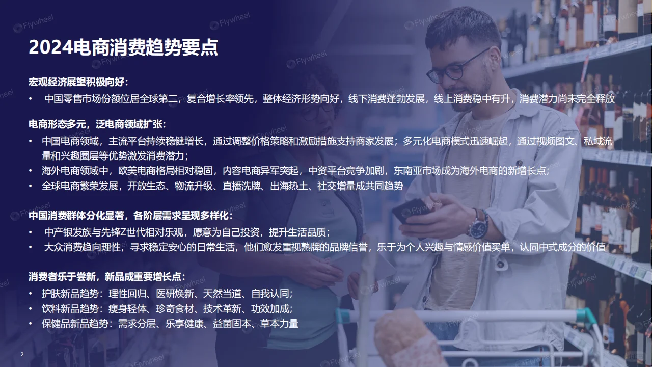 2024 电商消费趋势报告总结