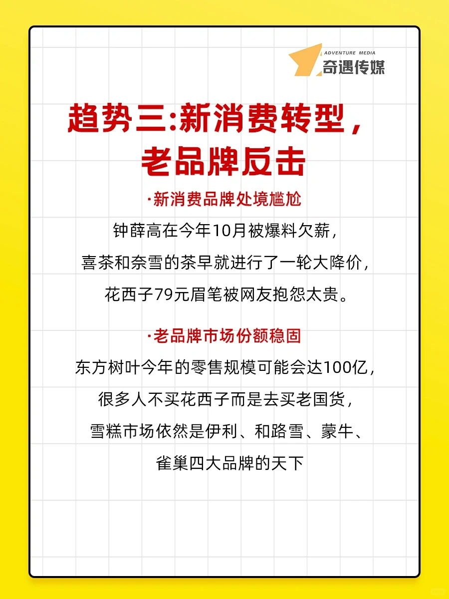 2024消费趋势洞察|品牌营销