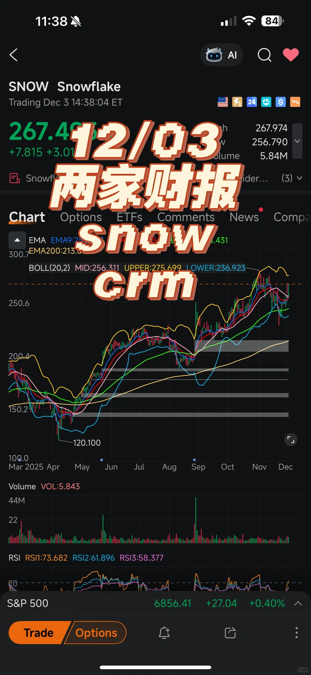 12/03 两家财报 snow crm