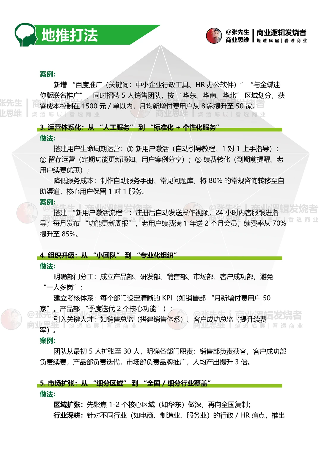 商业模式验证 实现从 0 到100闭环