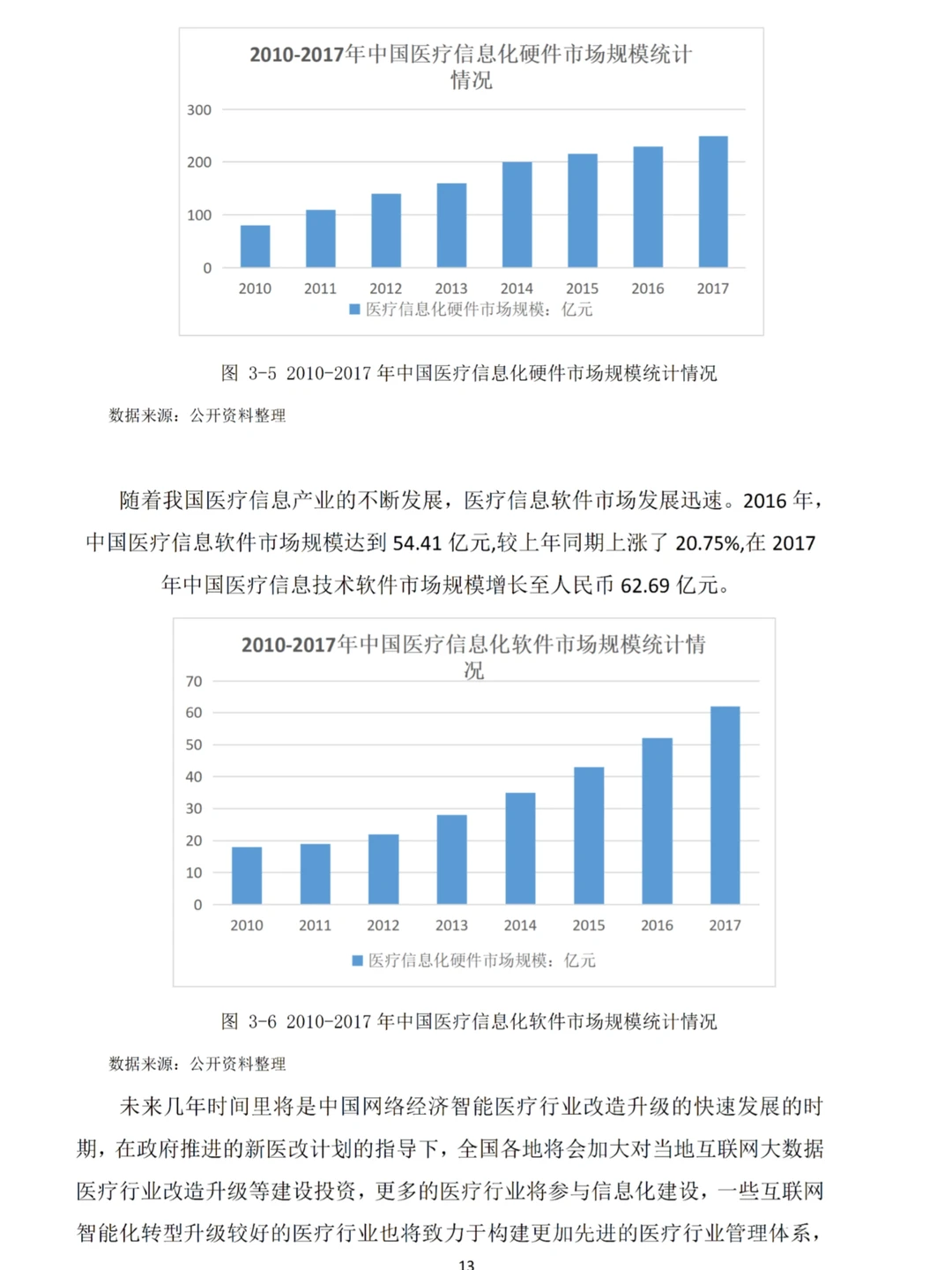 经济学优秀论文来了，不会写的看看这篇吧！