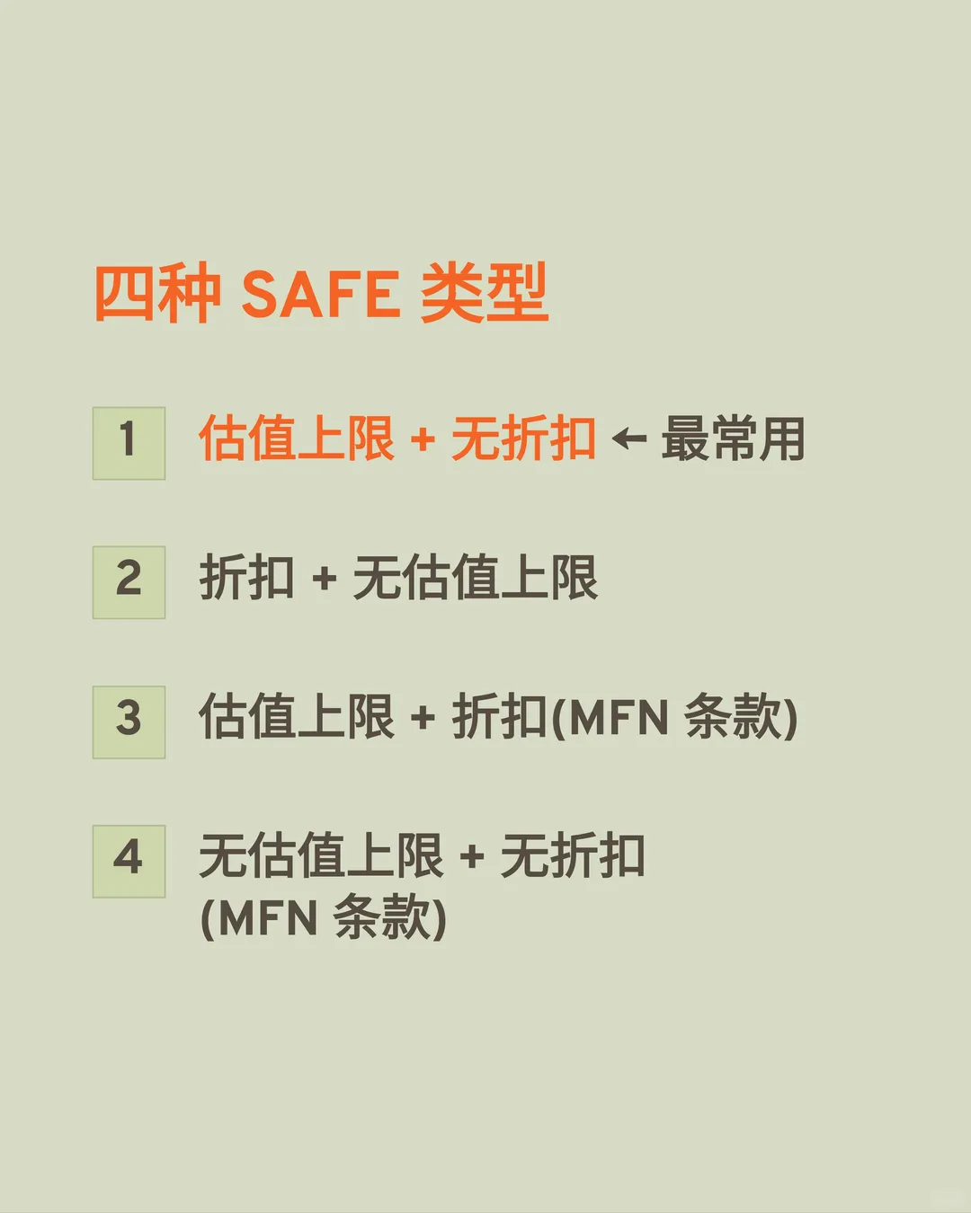 跨境创始人融资第一课:SAFE 协议