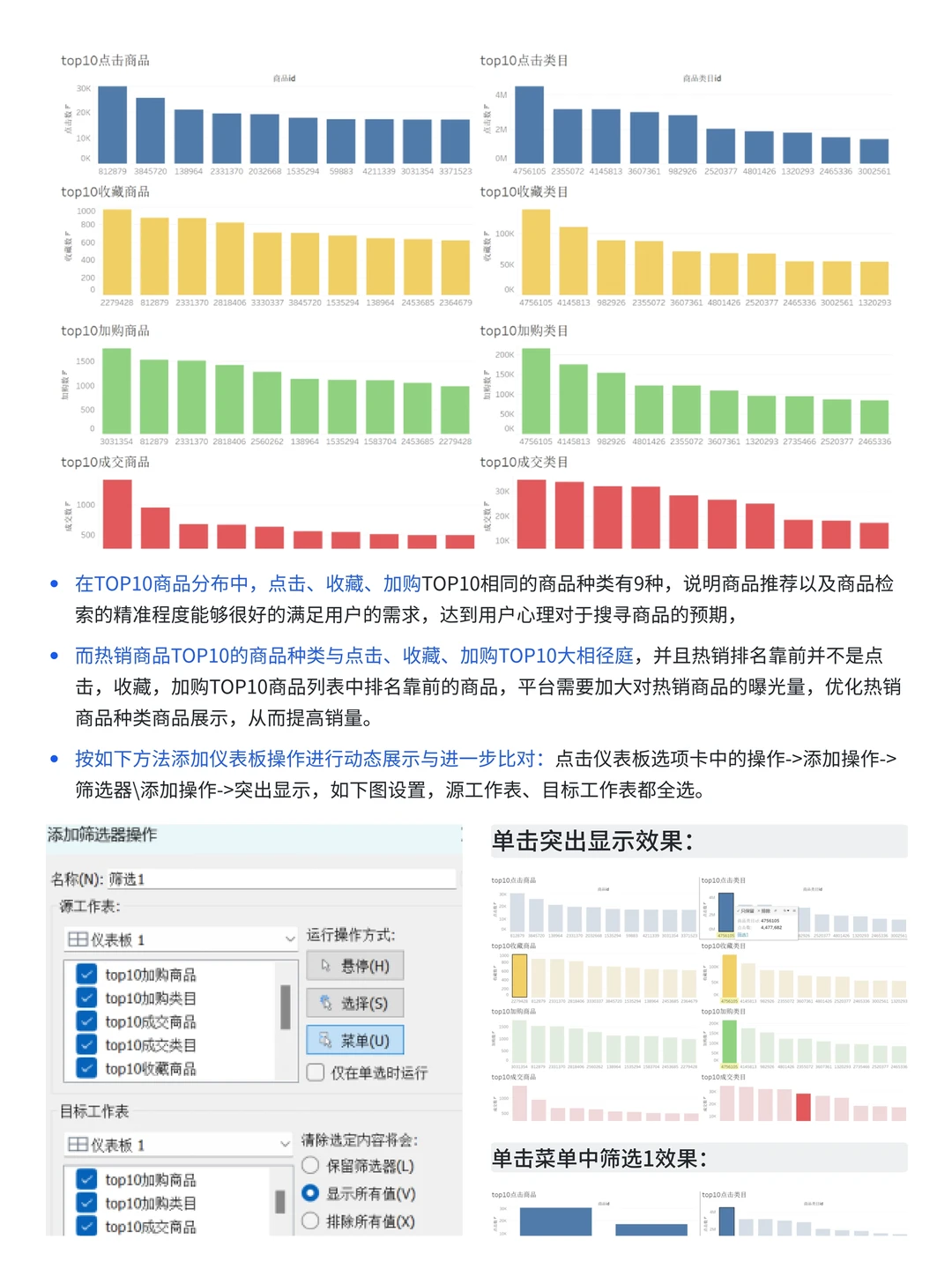 大厂项目：基于MySQL淘宝电商用户行为分析