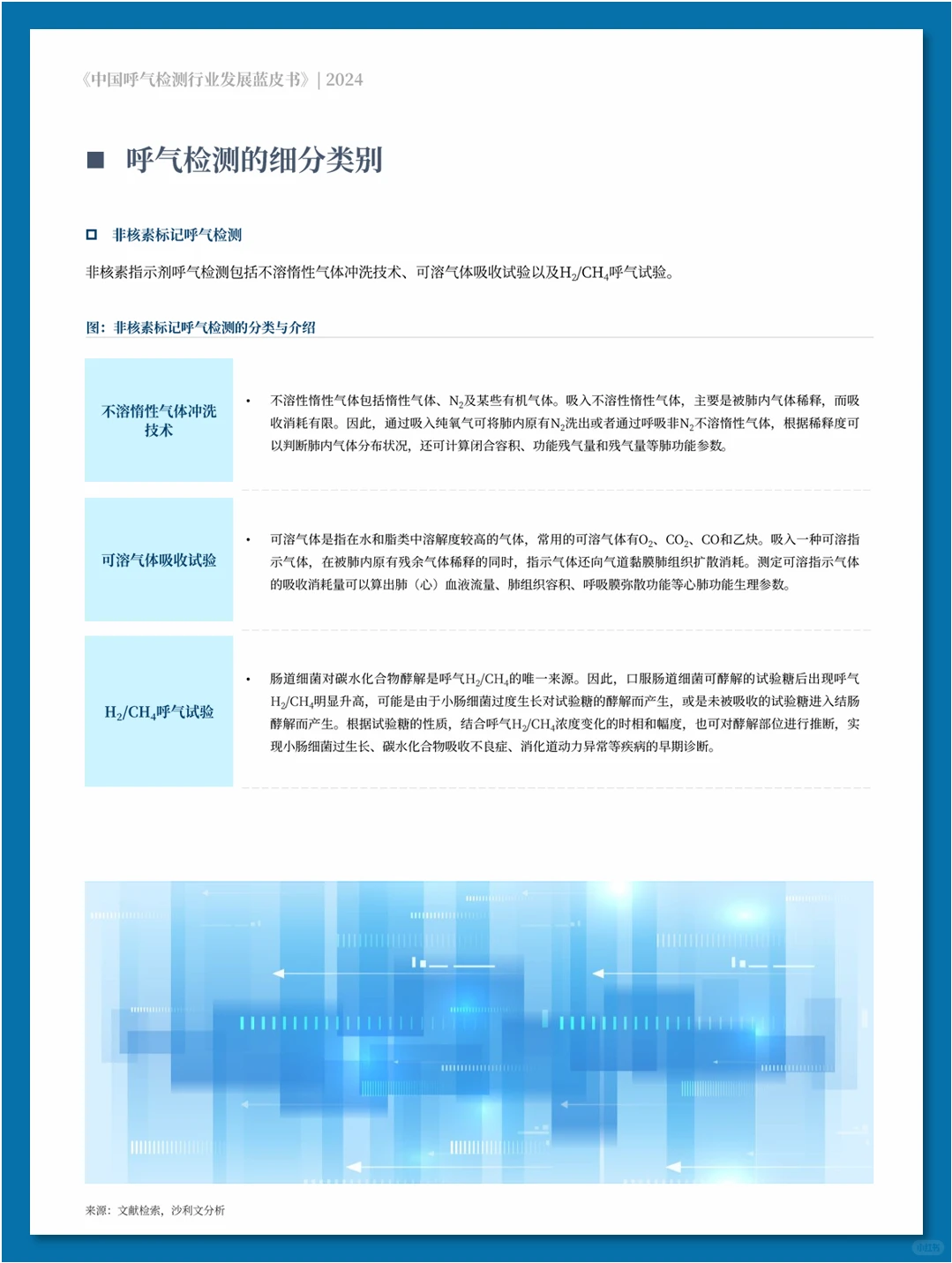 中国呼气检测行业发展蓝皮书