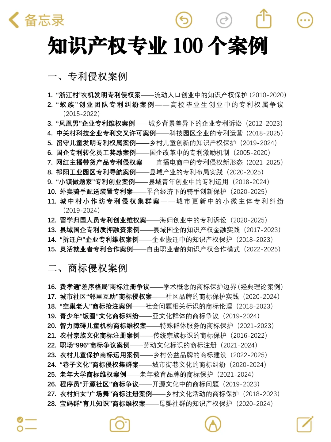 知识产权专业100个案例事件，存下吧‼️