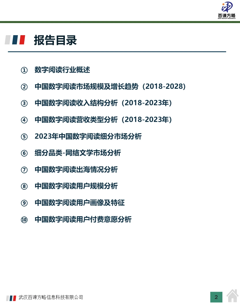 2024年中国数字阅读行业市场规模及行业分析