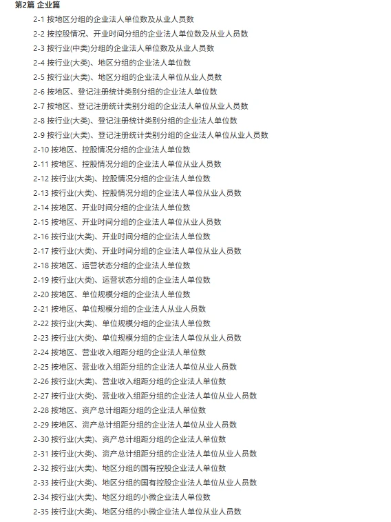 中国经济普查年鉴 2004-2023