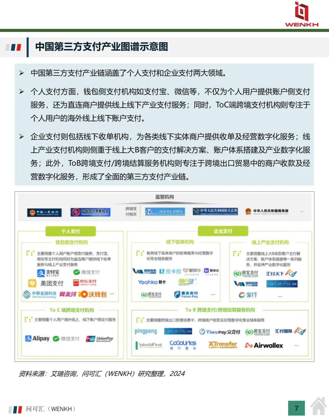 2025 第三方支付市场规模分析