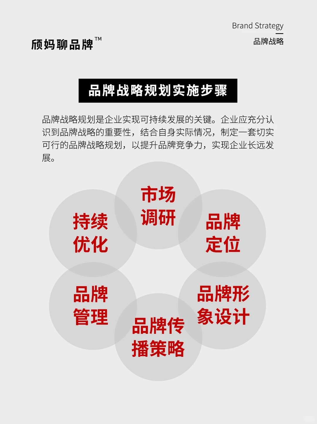 第12期 | 品牌战略，获取品牌持续竞争力