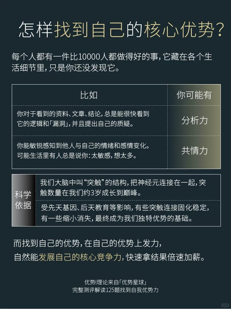 如何找到自己的核心竞争力?