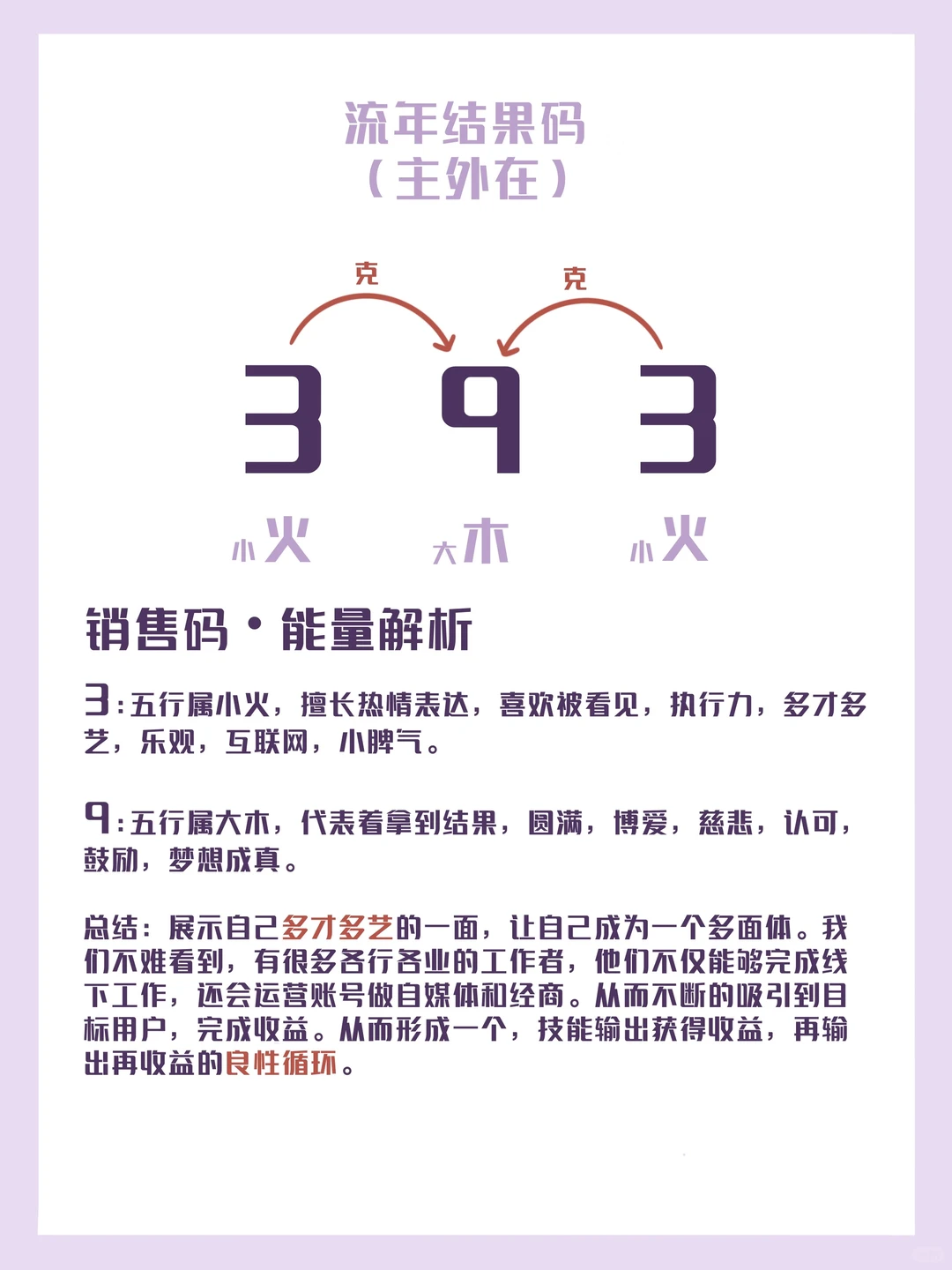 2026年创业大环境解析普通人也能入局的行业