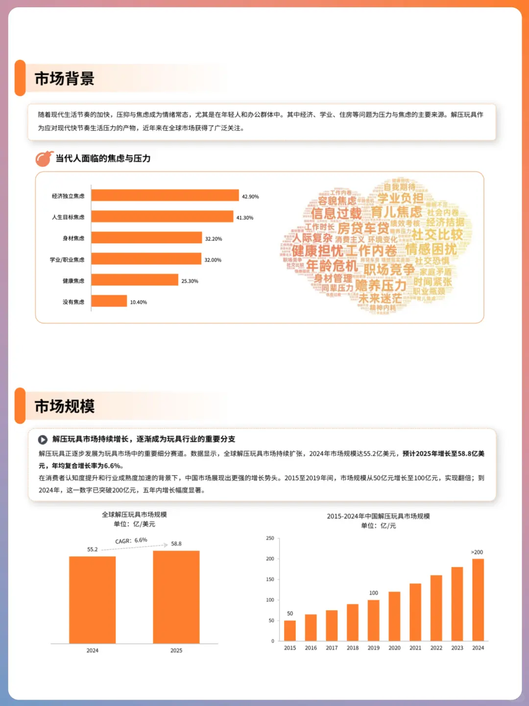 ?解压玩具赛道：从情绪释放到情感陪伴