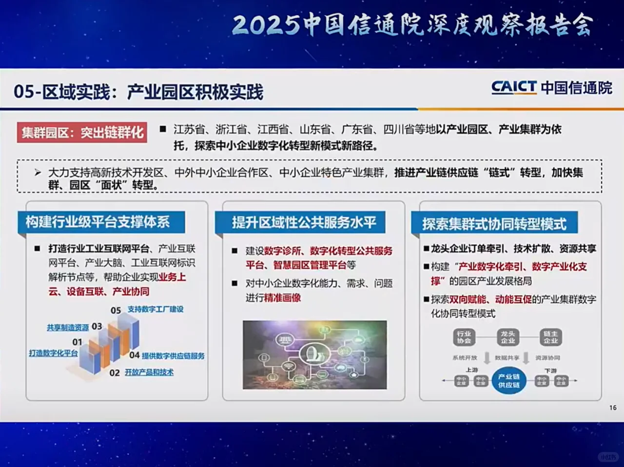 中国信通院深度观察报告会