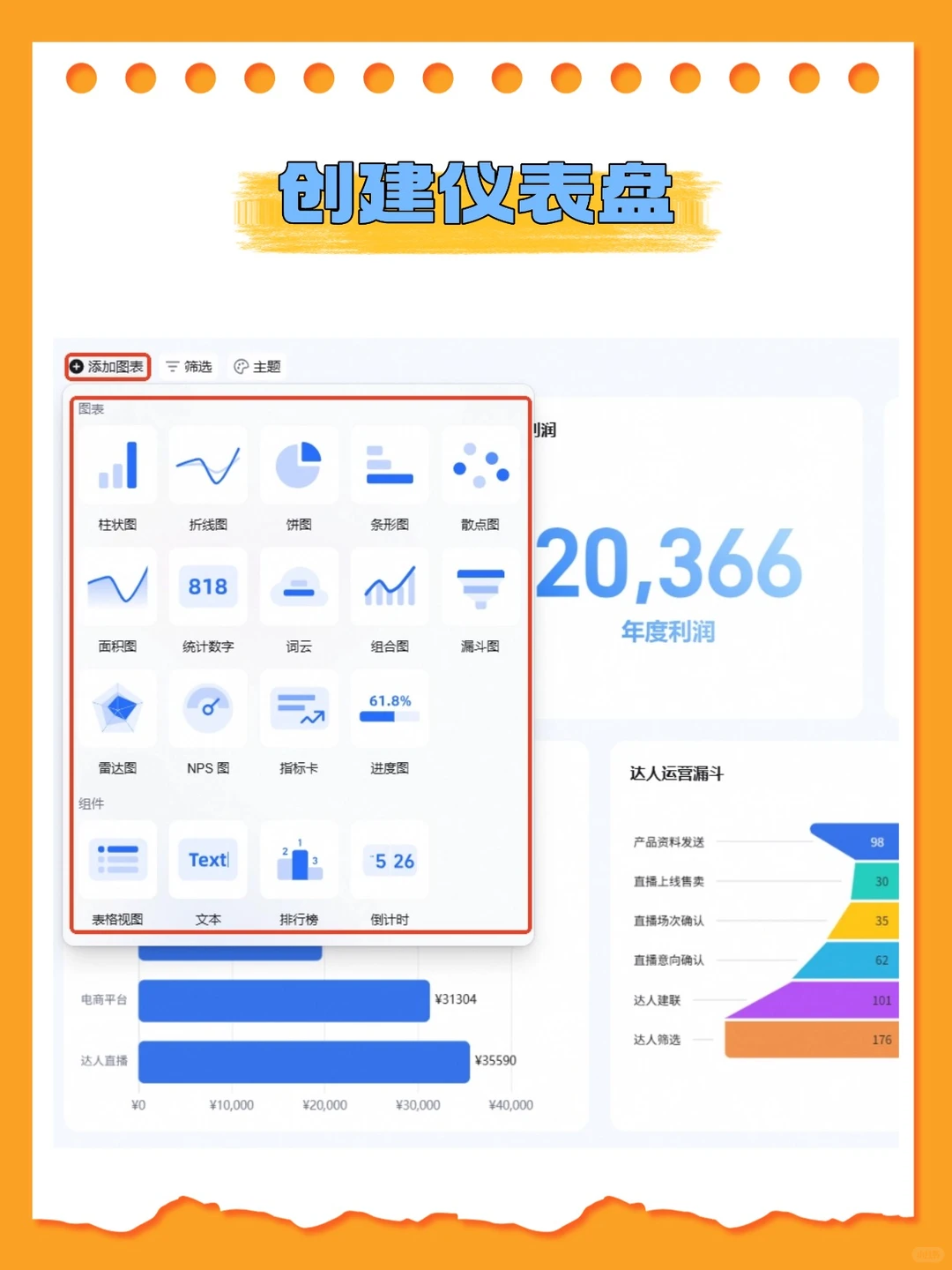 数据仪表盘！老板掌多维业务全貌的工具