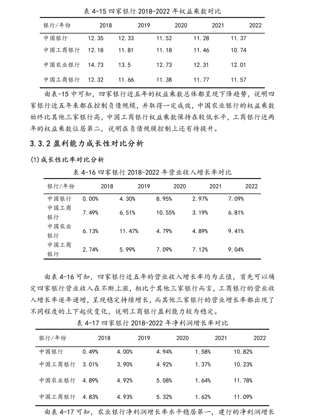 我不允许还有人不会写盈利分析案例公司‼️