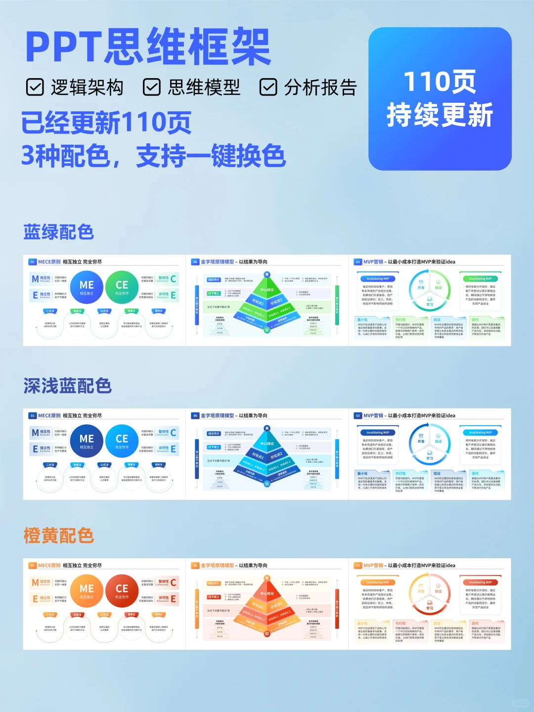 3分钟掌握AARRR模型！绝不外传的获客秘籍！