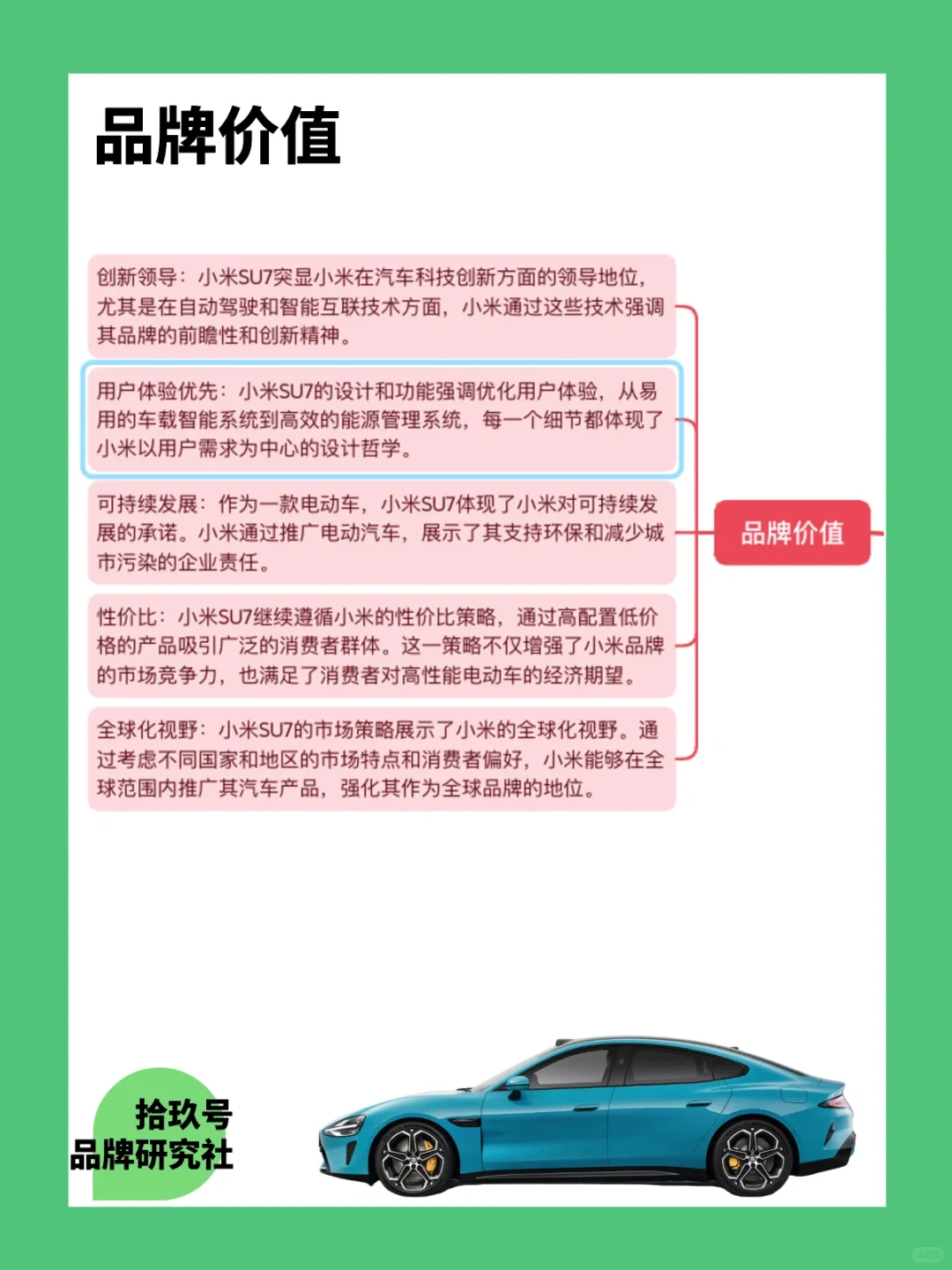 ?每天解析一个品牌案例｜小米汽车?