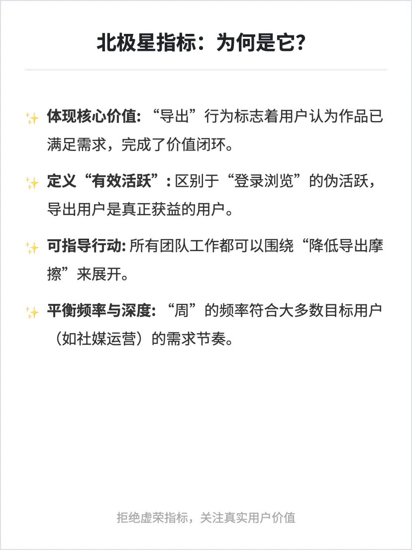 Lovart 设计工具AI:用户增长策略分析