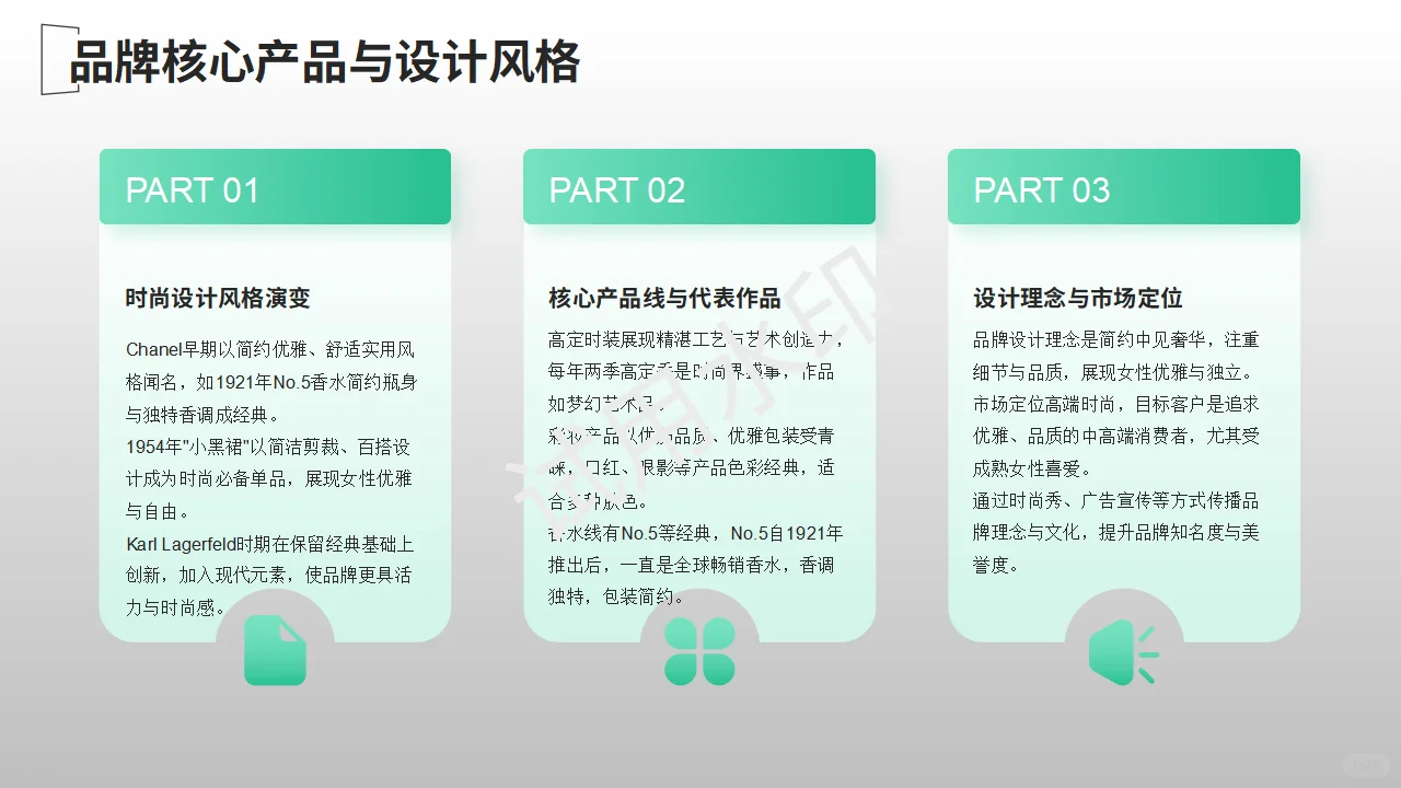 服装品牌调研报告