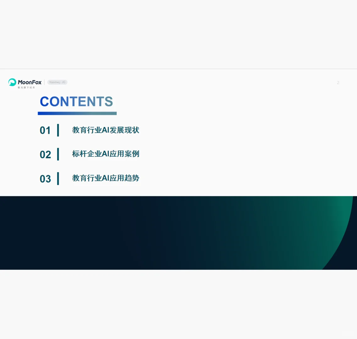 2025中国教育行业AI应用专题分析 附下载码