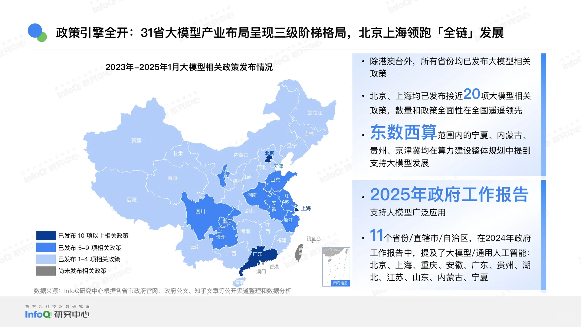 2025中国大模型落地应用研究报告-53页