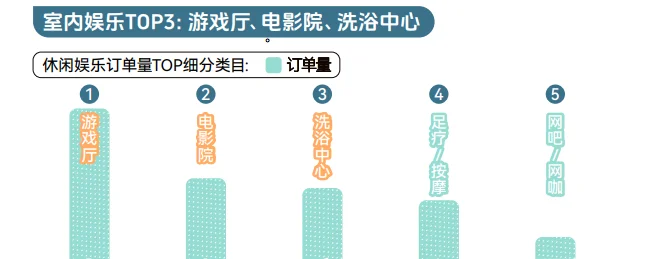 30页报告|2025冬季消费趋势洞察