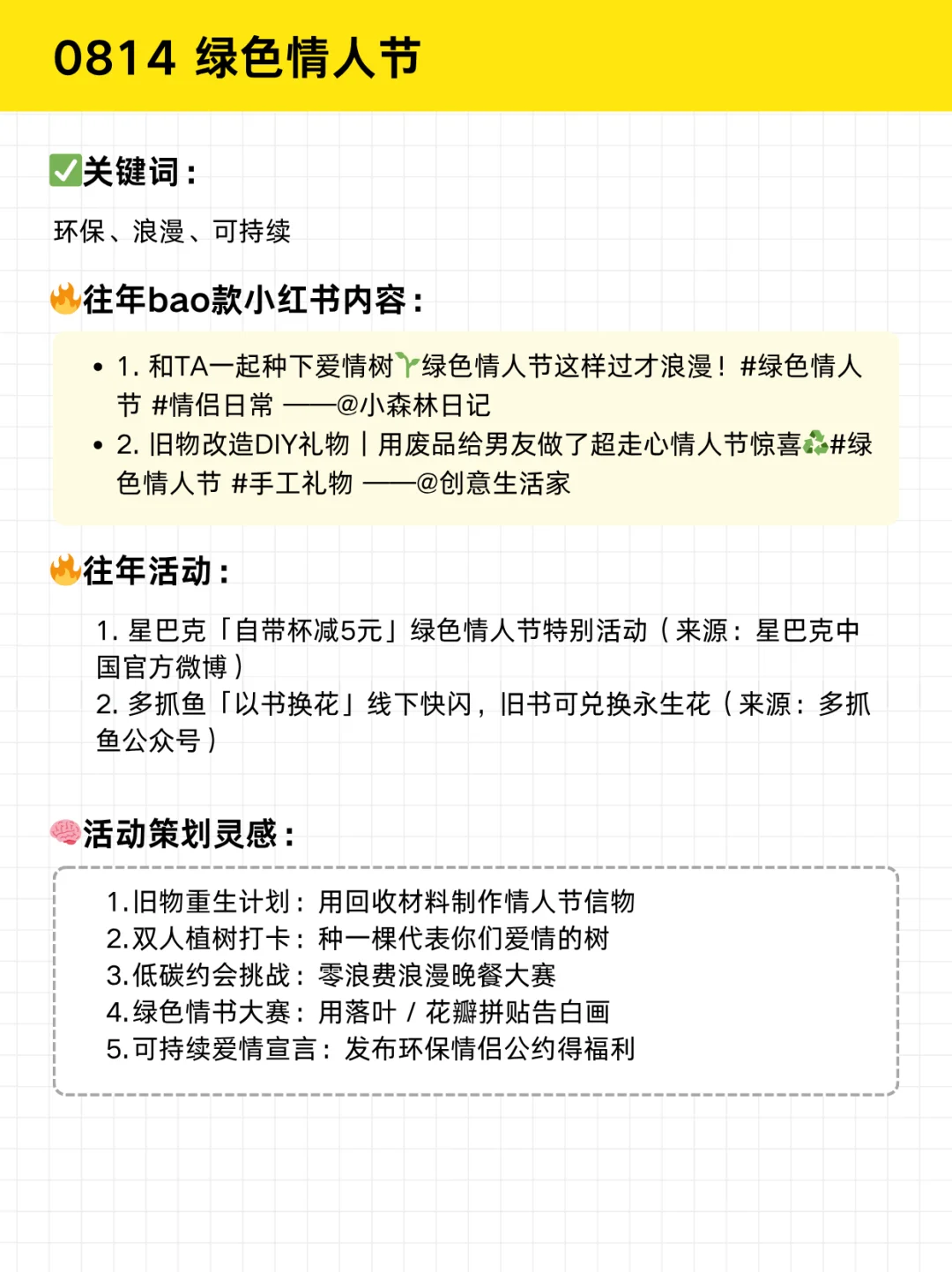 ?8月!流量热点,灵感合集!