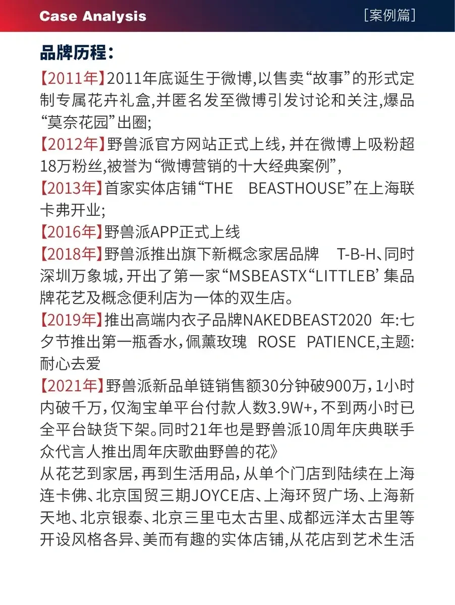 【案例】⭕ 野兽派品牌营销分析!