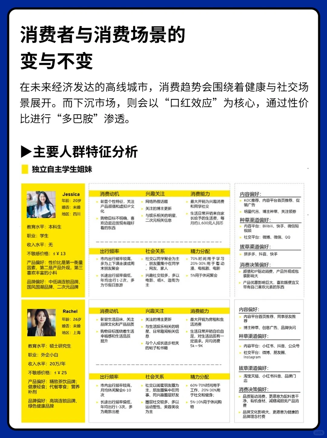 报告分享丨2023新茶饮品牌洞察白皮书