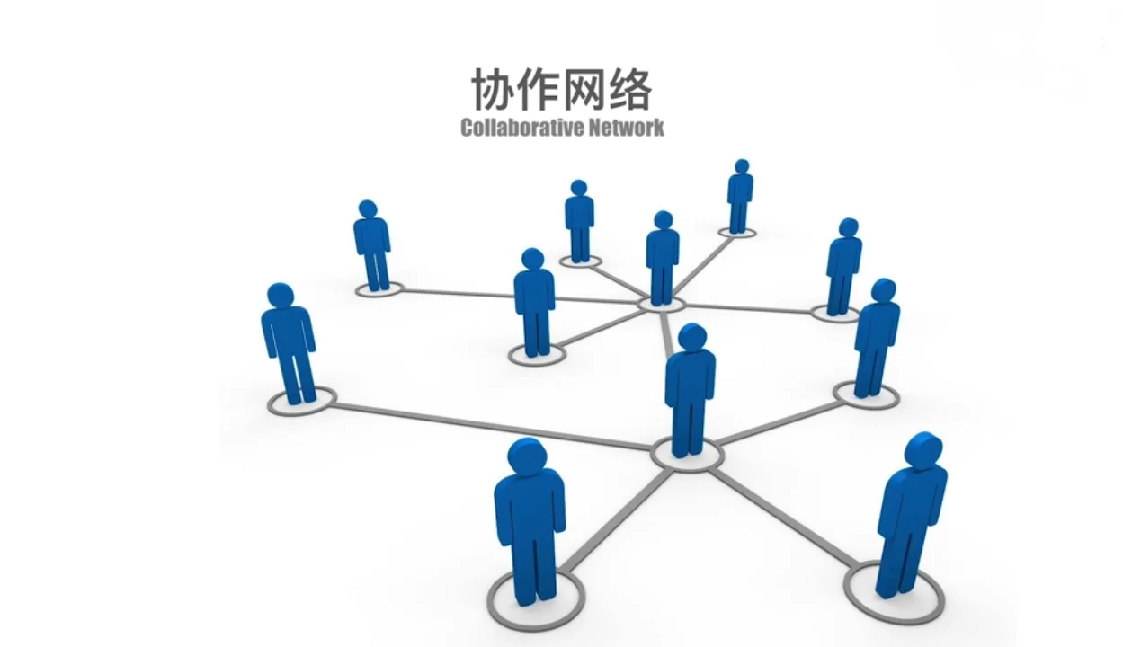 传统企业管理模式——科层式组织