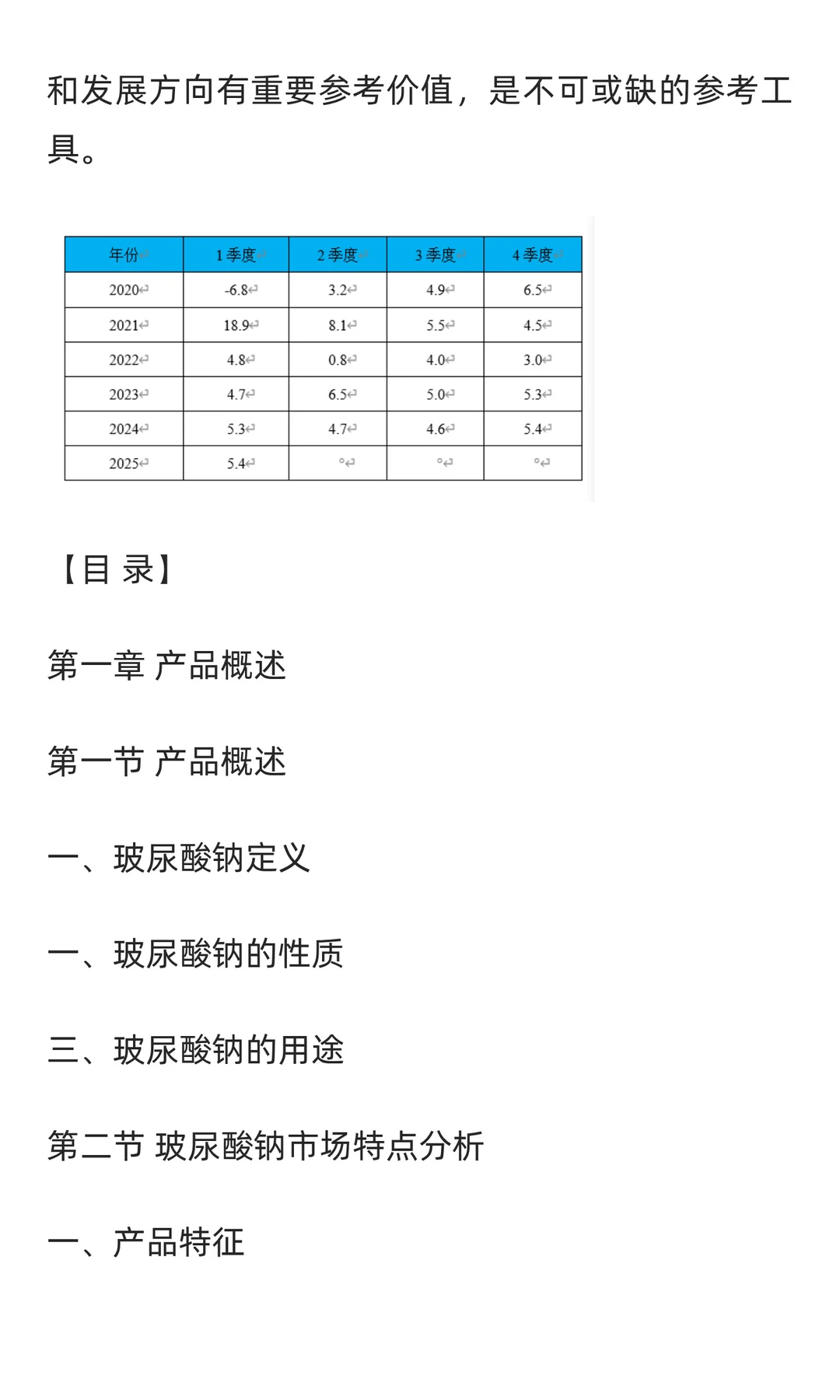 玻尿酸钠行业市场调研及发展前景分析预测