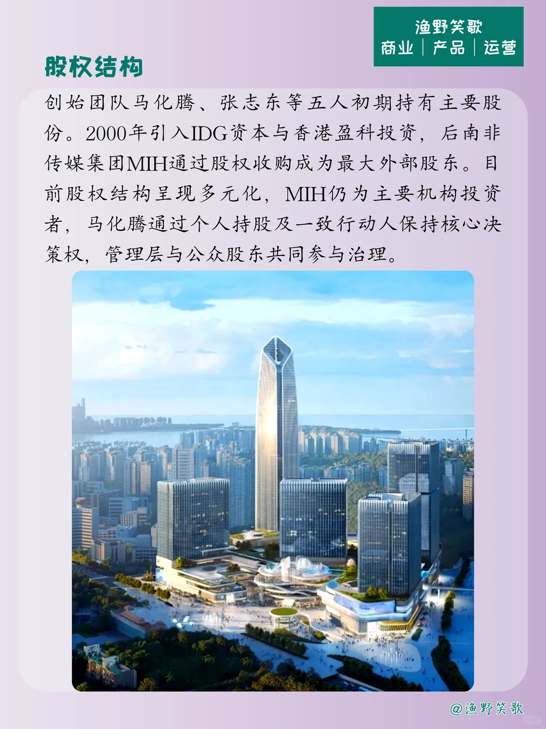 每天认识一个品牌案例，No.147：腾讯?