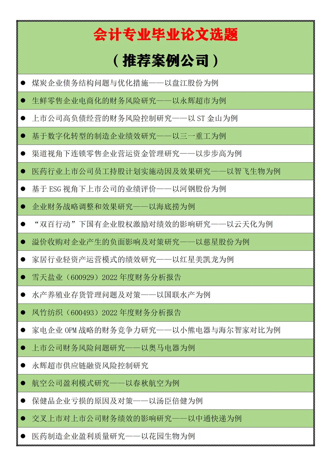 2025会计专业论文选题（推荐案例公司）