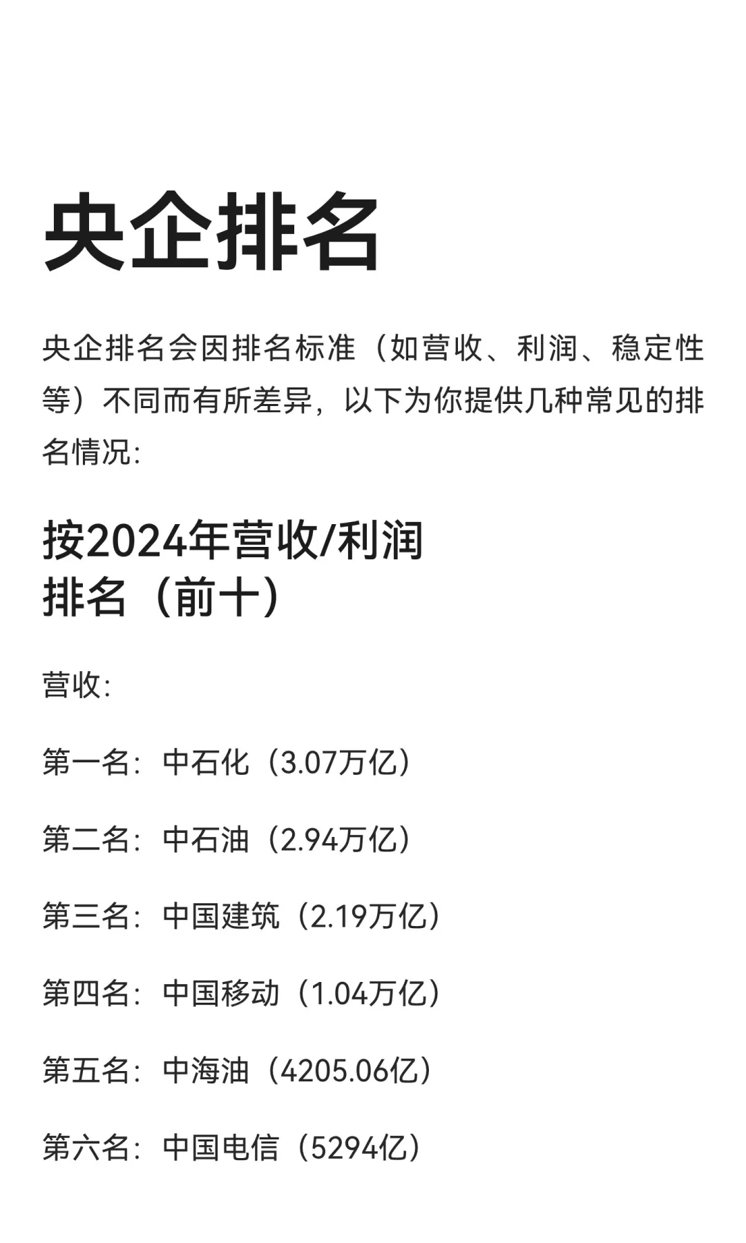 央企排名