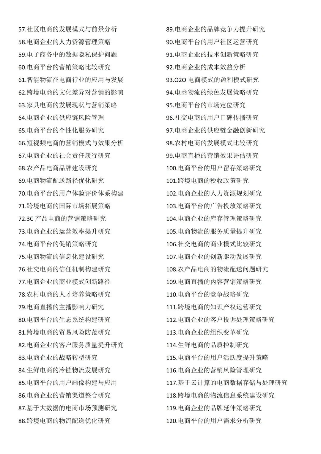 这些选题电商宝宝难免不心动吧?
