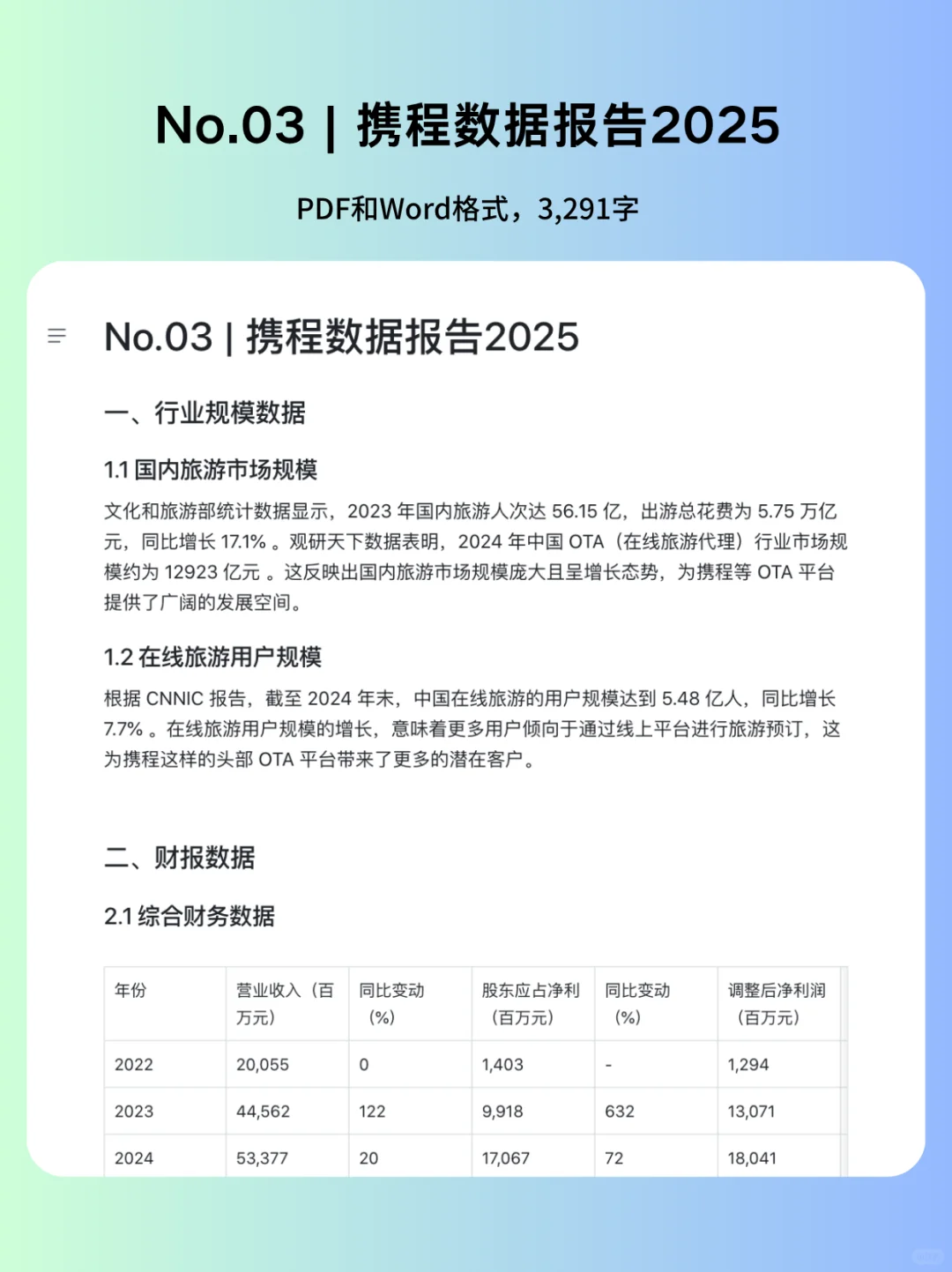 《携程数据报告》来袭，旅游行业数据大揭秘