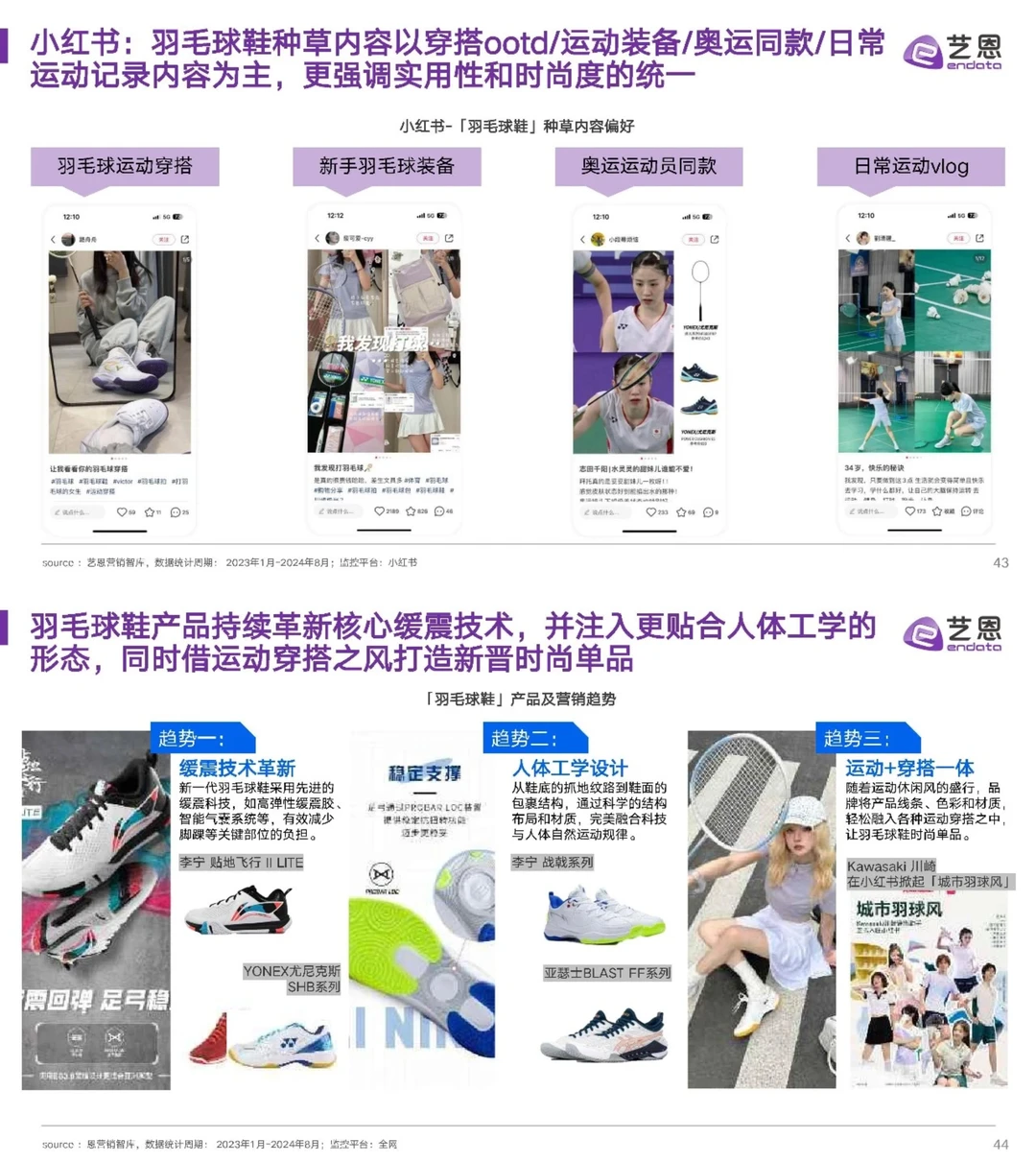 2024年运动鞋市场与消费趋势洞察报告